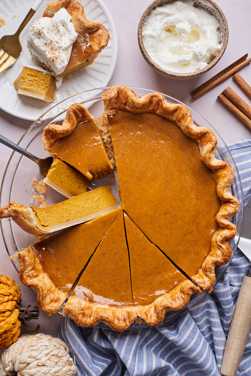 Easy 5 Ingredient Pumpkin Pie