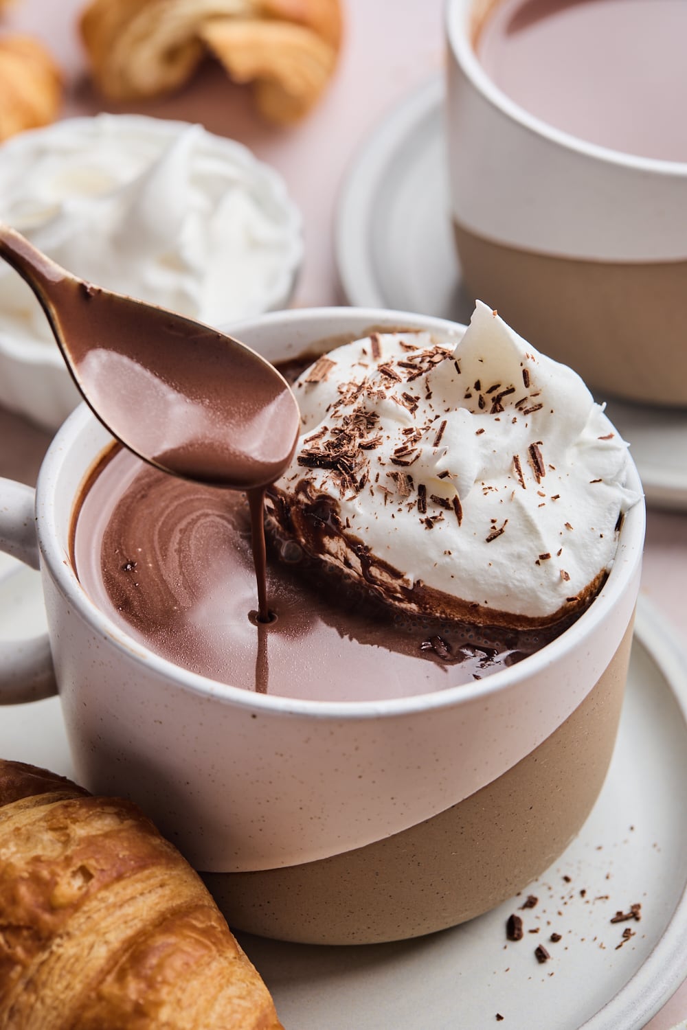 Homemade Hot Chocolate