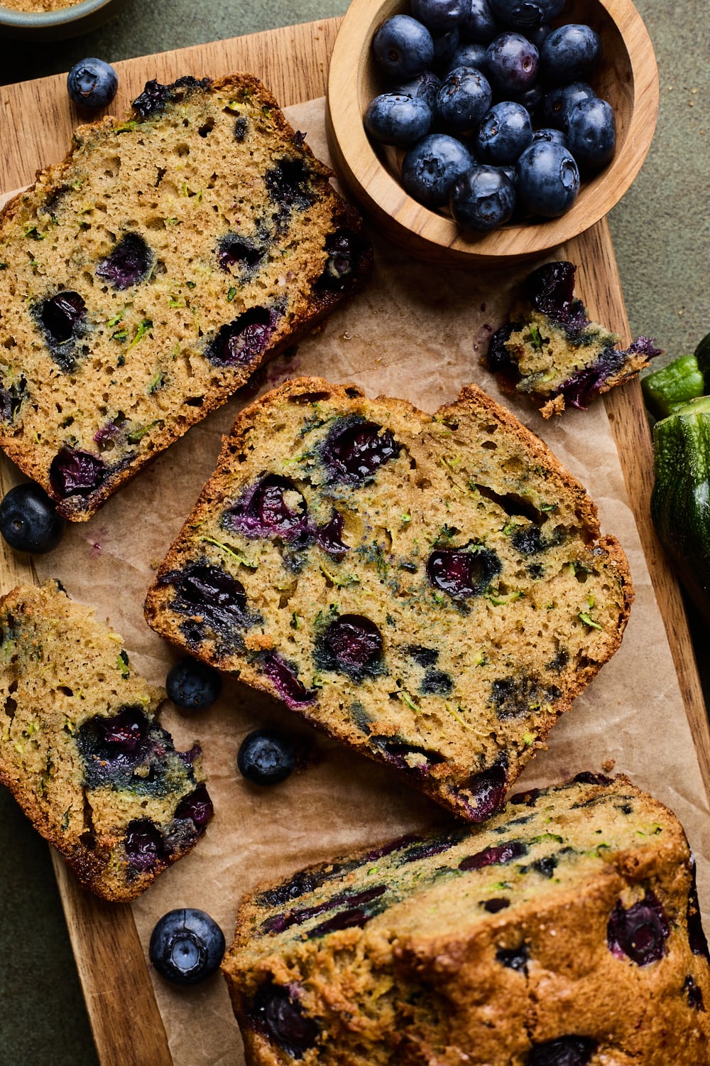 Blueberry Zucchini Bread