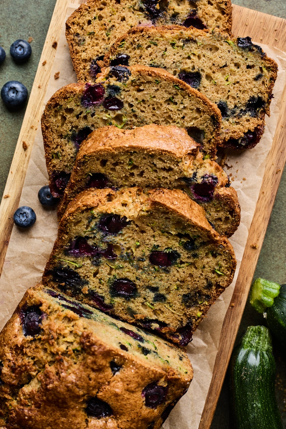 Blueberry Zucchini Bread